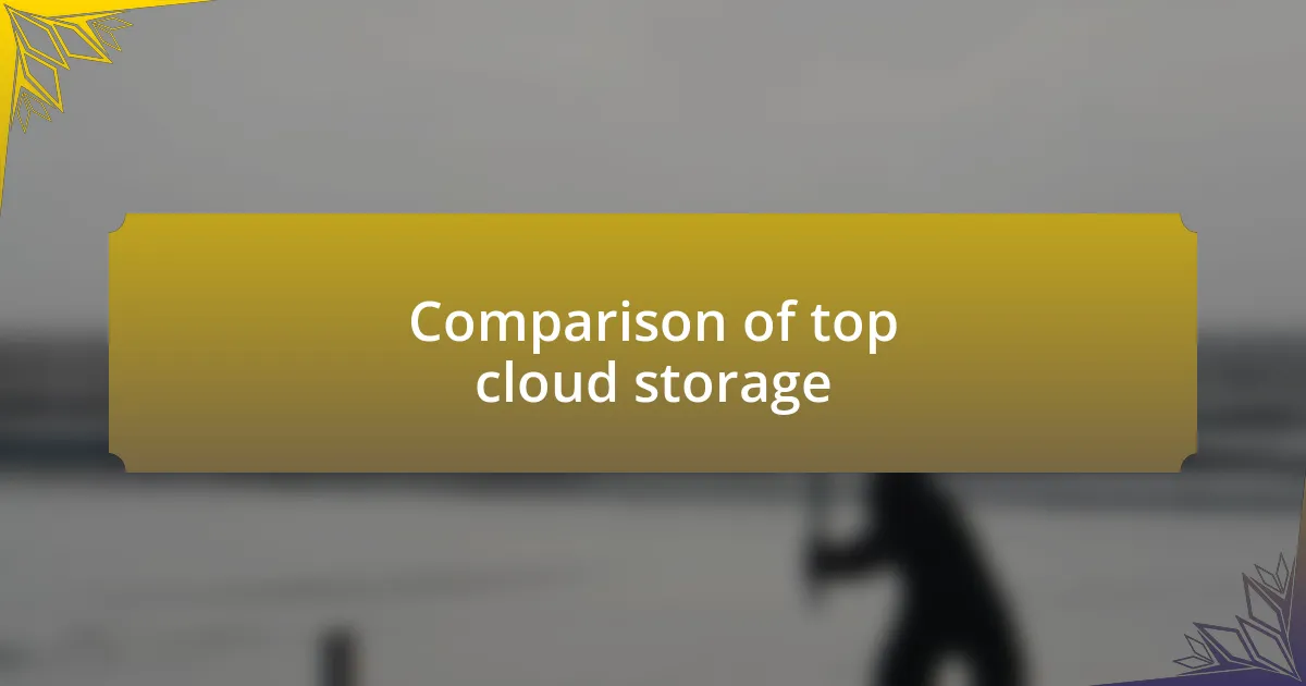 Comparison of top cloud storage